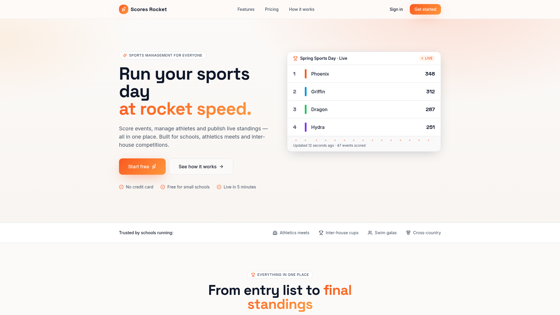 ScoresRocket web app — live sports day standings